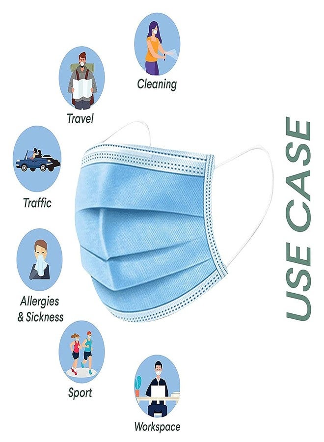 MAXXPRO CE and FDA approved melt blown Fabric Disposable Surgical Mask 3-Ply Disposable With nose pin Non Swelling Feather Soft for unisex men women kids Senior Citizens (ROUND LOOP BLUE 100) - Image 3